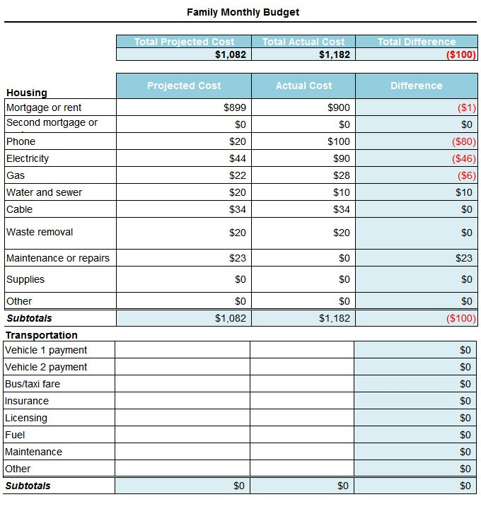 Monthly Budget Template Word 23 Monthly Budget Templates Word Excel 