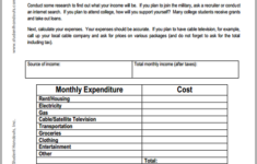 Monthly Budget Worksheet For Economics Student Handouts
