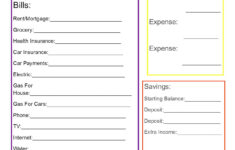 Monthly Family Budget Thinking Outside The Pot Budgeting Money