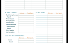 Moving Out Budget Template 3 Small But Important Things To Observe In