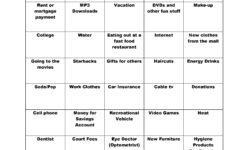 Needs Vs Wants Activity Give The Client 35 Tokens And Slowly Have