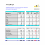 New Business Startup Spreadsheet Template Exceltemplate Xls