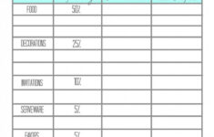 Party Budget Printable Budgeting Party Printables Party Planning