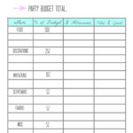 Party Budget Printable Parties For Pennies