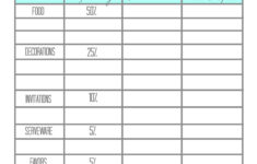 Party Budget Printable Parties For Pennies