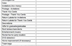 Party Budget Template Will Work Template Business