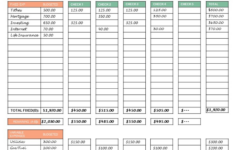 Paycheck Budget Template Printable PDF Melanie De Jong
