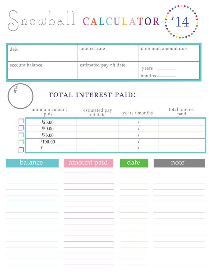 Budgeting For Your Credit Card Payments Worksheet Answers