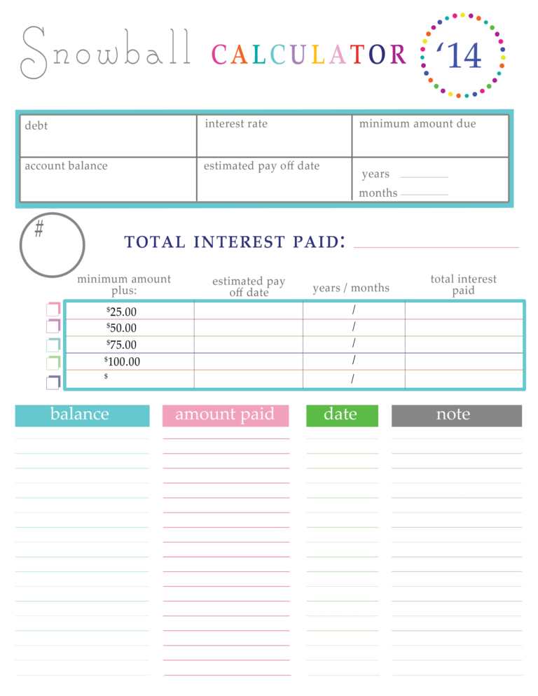 Budgeting For Your Credit Card Payments Worksheet Answers | Budgeting ...