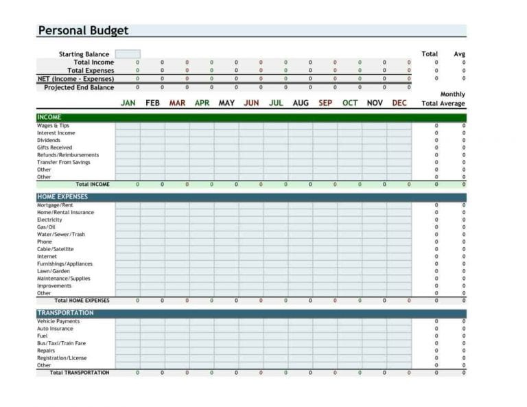 Personal Budget Worksheet Answers Excelxo