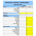 Personal Monthly Budget Template 3 Things To Know About Personal