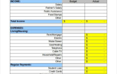 Personal Monthly Budget Template 3 Things To Know About Personal