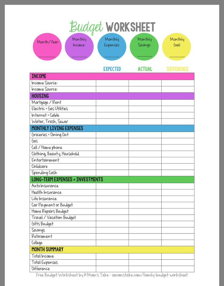 Pin By Cyndi On Budget Family Budget Worksheet Budgeting Worksheets 