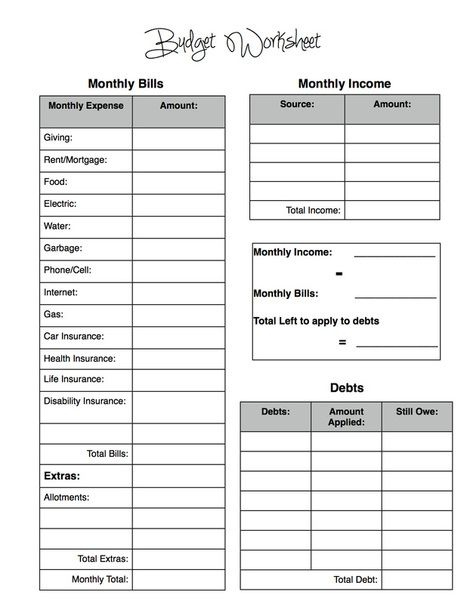 Pin By Rachel Bennett On Good To Know Budgeting Worksheets 