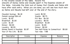 Pin On Economic Understandings Social Studies Resource Portfolio