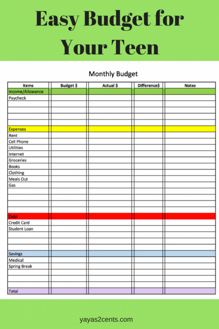 Teen Budget Worksheet Pdf