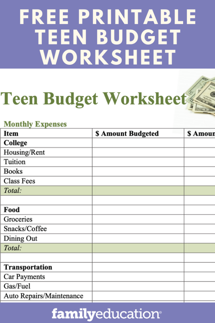 Free Budgeting Worksheets For Teens