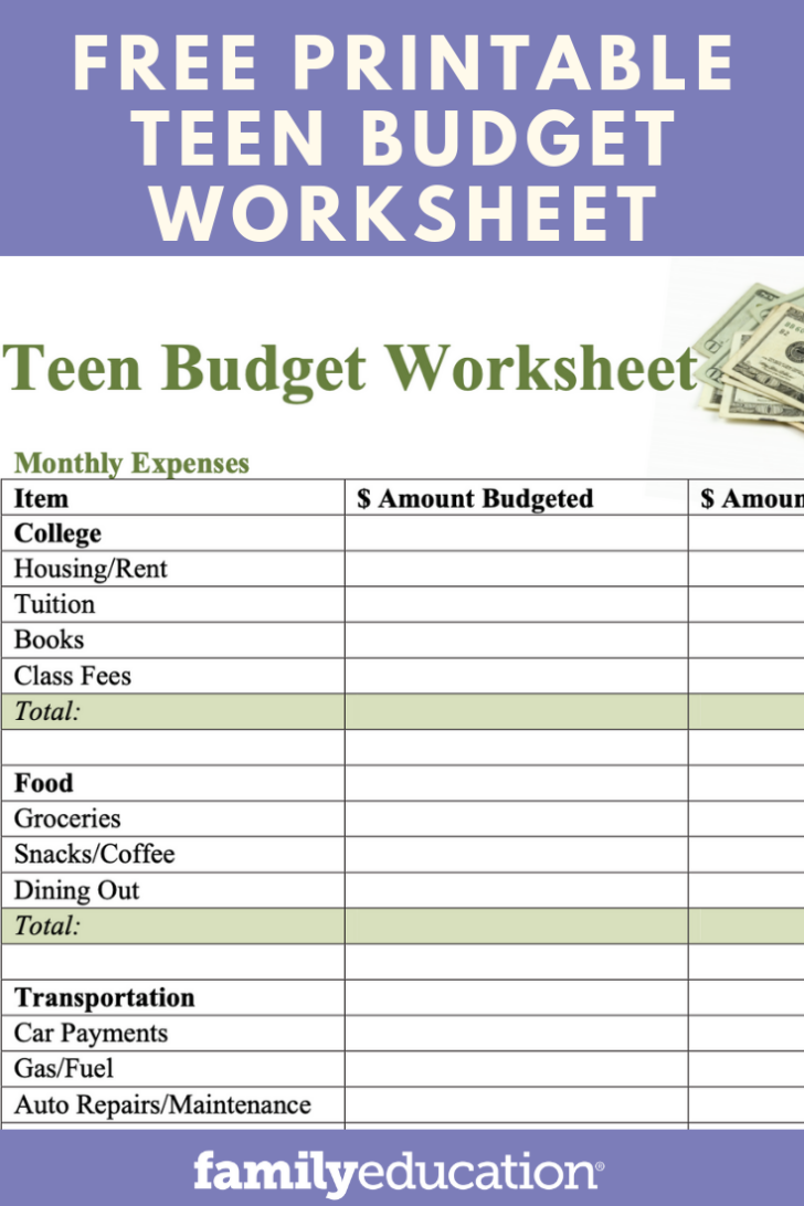 Money Budget Worksheet For Teens