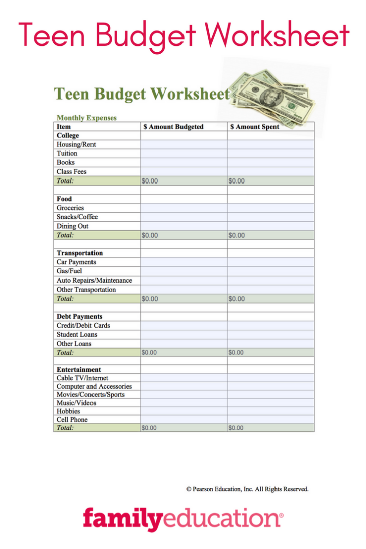 Budgeting Activity For Teens