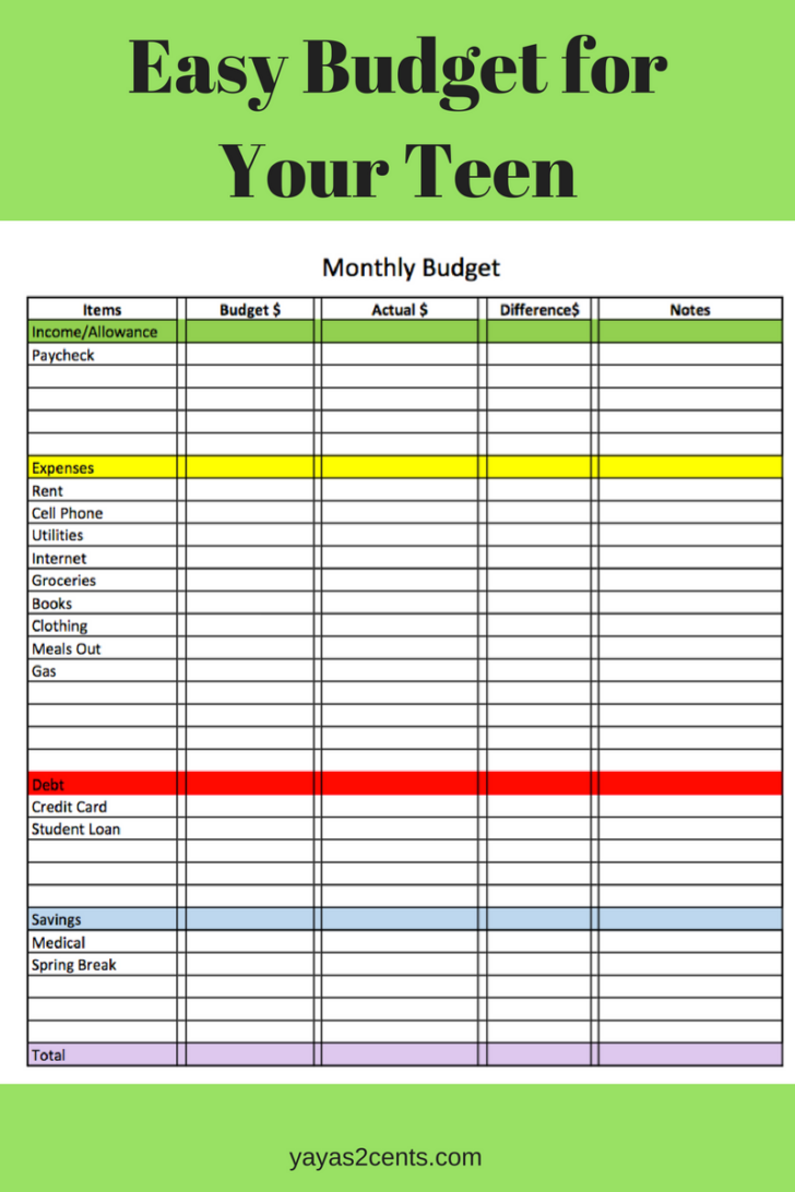 Easy Budgeting Worksheet For Teens