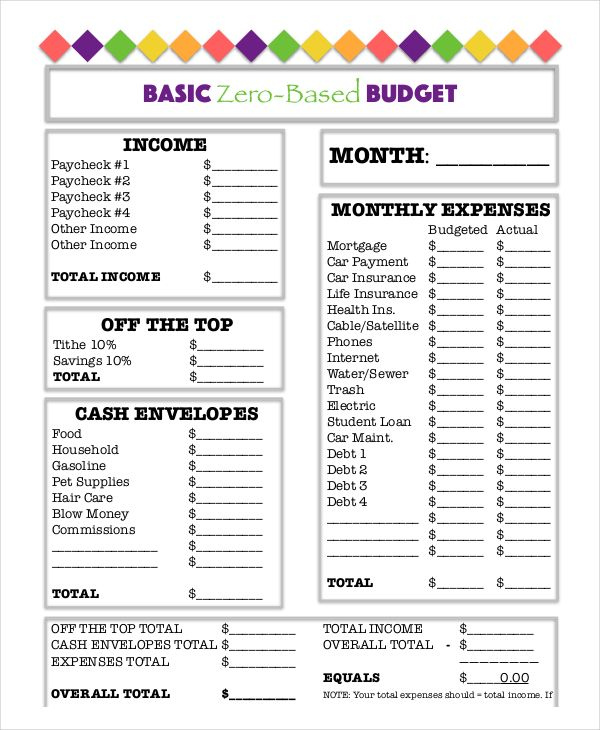 Balancing A Budget Worksheet