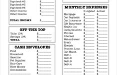 Printable Budget Worksheet 22 Free Word Excel PDF Documents