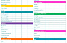 Printable Budget Worksheet Dave Ramsey Spreadsheets