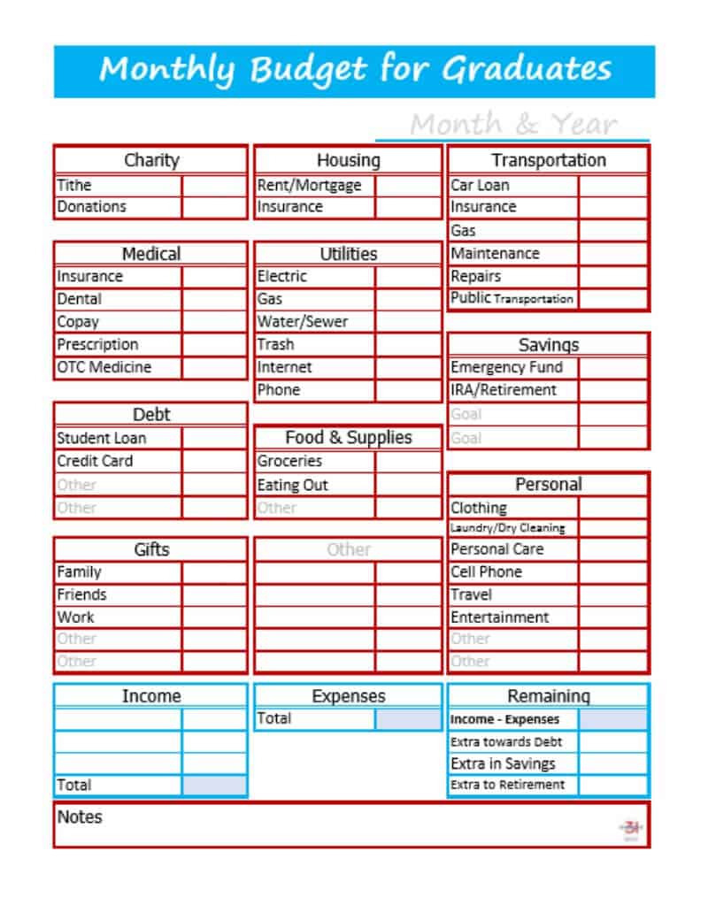 Printable Budget Worksheet For College Students Db excel