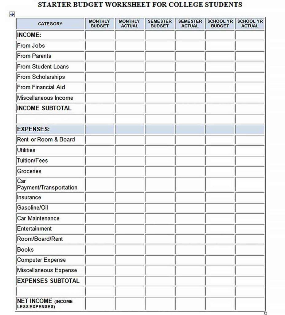 Printable Budget Worksheet Template Culturopedia | Budgeting Worksheets