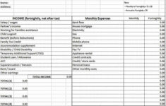 Printable Budget Worksheet Template Culturopedia
