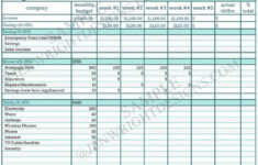 Printable Christian Budget Worksheet Budgeting Worksheets Monthly