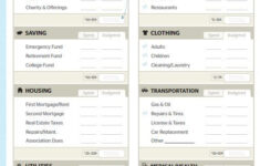 Printable Dave Ramsey Zero Based Budget Form SHOTWERK