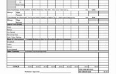 Printable Free House Flipping Budget Spreadsheet Template Flip And