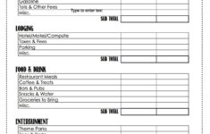 Printable Vacation Budget Worksheet Living Well Spending Less