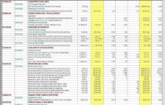 Procurement Services Fsu Spreadsheets