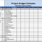 Project Budget Estimate Template Free Download Excel Templates