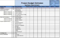 Project Budget Estimate Template Free Download Excel Templates