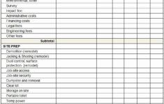 Residential Construction Budget Template Excel Inspirational 14