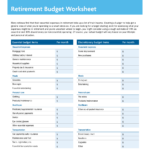 Retirement Budget Worksheet How To Create A Retirement Budget