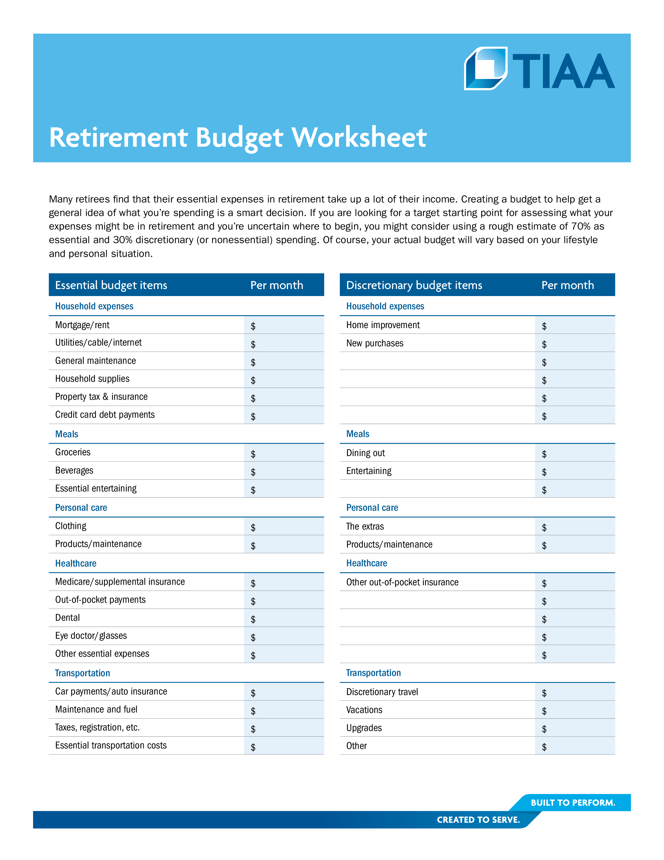Retirement Budget Worksheet How To Create A Retirement Budget 