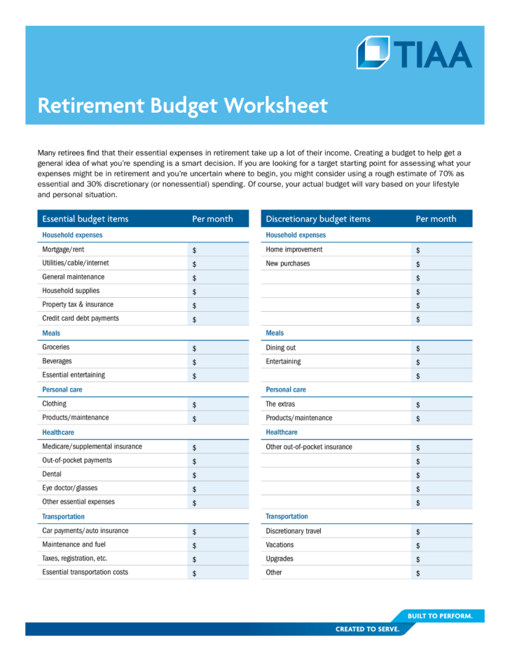 Sample Retirement Budget Worksheet