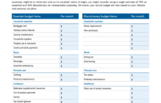 Retirement Budget Worksheet Templates At Allbusinesstemplates