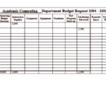 Sample Department Budget Template Budget Template Budgeting Budget