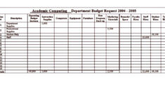Sample Department Budget Template Budget Template Budgeting Budget