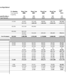 Sample School Budget Spreadsheet With Event Planningt Template Free