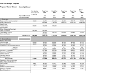 Sample School Budget Spreadsheet With Event Planningt Template Free