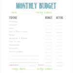Simple Budget Template 9 Free Word Excel PDF Documents Download