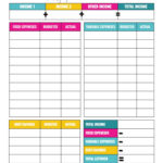 Simple Budget Worksheet Dave Ramsey Try This Sheet
