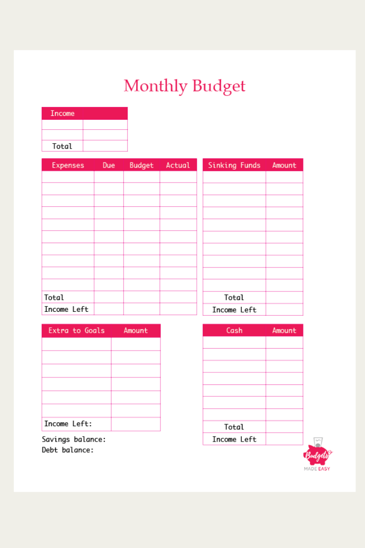 Simple Monthly Budget Excel Template For Your Needs