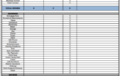 Simple Personal Budget Spreadsheet With Sample Monthly Budget Worksheet